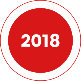 2018 active