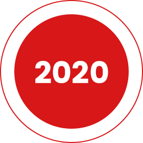 2020 active