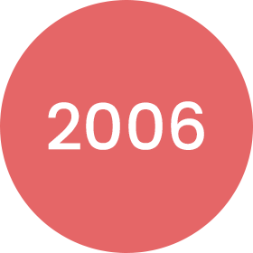 2006 default