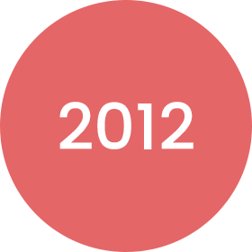 2012 default