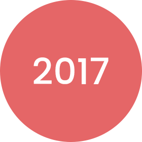 2017 default