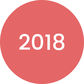 2018 default
