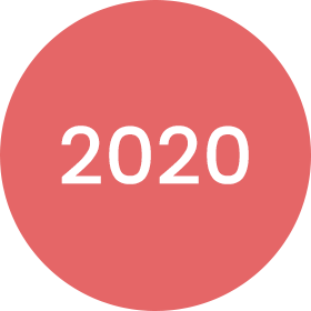 2020 default